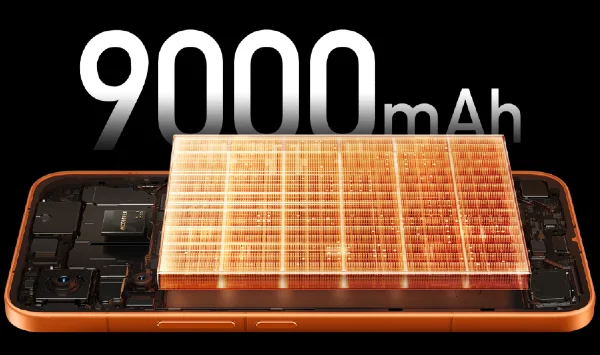 Redmi Turbo 5 Max Battery Specs